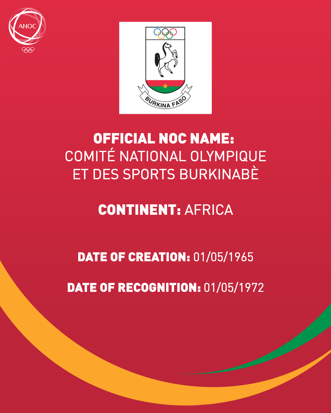 Comité National Olympique et des Sports Burkinabè